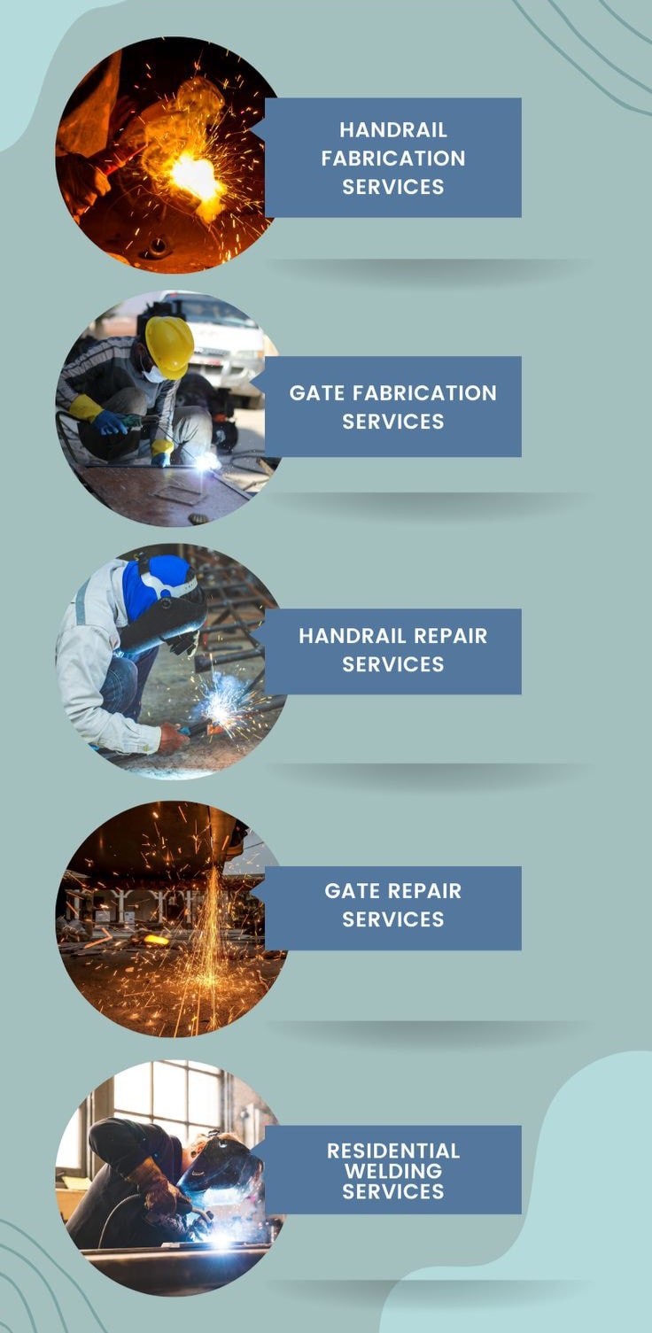 Welding professional discussing project with client